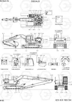 8100 DECALS R210LC-7A, Hyundai