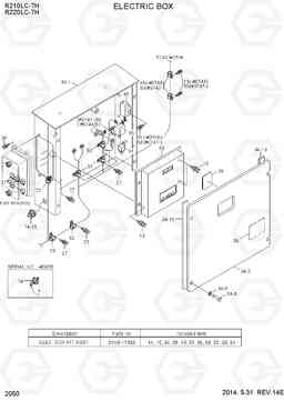 2050 ELECTRIC BOX R210/220LC-7H, Hyundai