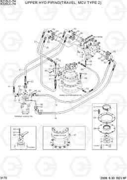 3170 UPPER HYD PIPING(TRAVEL, MCV TYPE 2) R210/220LC-7H, Hyundai