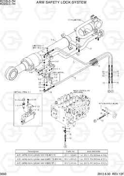 3550 ARM SAFETY LOCK SYSTEM R210/220LC-7H, Hyundai