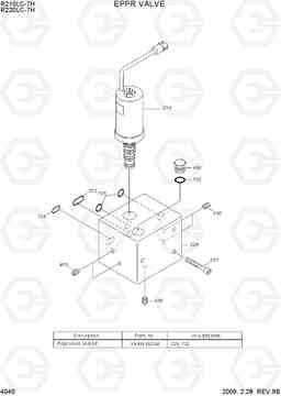 4040 EPPR VALVE R210/220LC-7H, Hyundai