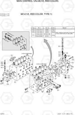 4050 MCV(1/5, RED COLOR, TYPE 1) R210/220LC-7H, Hyundai