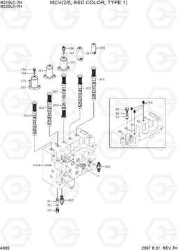 4060 MCV(2/5, RED COLOR, TYPE 1) R210/220LC-7H, Hyundai