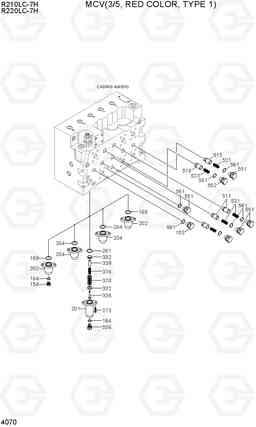 4070 MCV(3/5, RED COLOR, TYPE 1) R210/220LC-7H, Hyundai