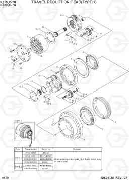 4170 TRAVEL REDUCTION GEAR(TYPE 1) R210/220LC-7H, Hyundai