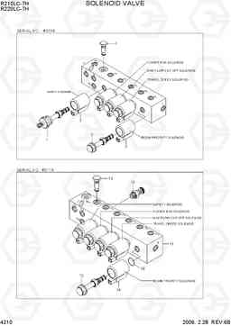 4210 SOLENOID VALVE R210/220LC-7H, Hyundai