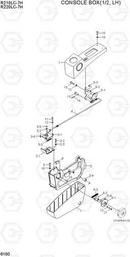 6100 CONSOLE BOX(1/2, LH) R210/220LC-7H, Hyundai