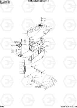 6110 CONSOLE BOX(RH) R210/220LC-7H, Hyundai