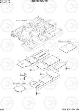 6260 UNDER COVER R210/220LC-7H, Hyundai