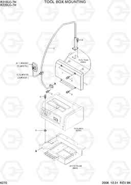 6270 TOOL BOX MOUNTING R210/220LC-7H, Hyundai