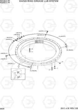 6420 SWING RING GREASE LUB SYSTEM R210/220LC-7H, Hyundai