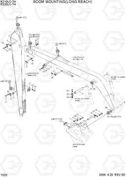 7020 BOOM MOUNTING(LONG REACH) R210/220LC-7H, Hyundai