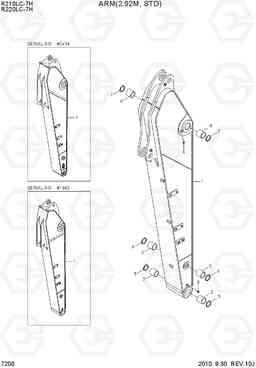 7200 ARM(2.92M, STD) R210/220LC-7H, Hyundai