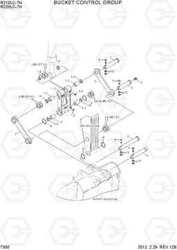 7300 BUCKET CONTROL GROUP R210/220LC-7H, Hyundai