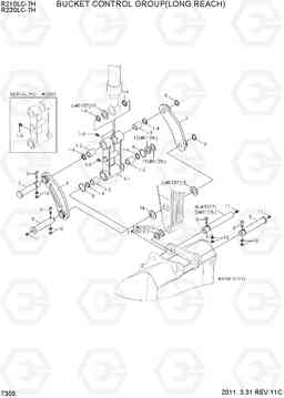 7305 BUCKET CONTROL GROUP(LONG REACH) R210/220LC-7H, Hyundai