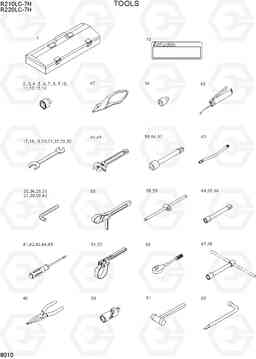 8010 TOOLS R210/220LC-7H, Hyundai