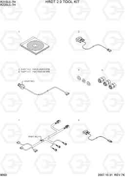 8050 HRDT 2.0 TOOL KIT R210/220LC-7H, Hyundai