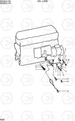 9230 OIL LINE R210/220LC-7H, Hyundai