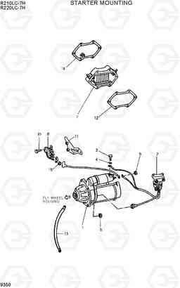 9350 STARTER MOUNTING R210/220LC-7H, Hyundai