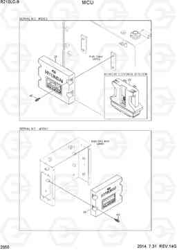 2055 MCU R210LC-9, Hyundai