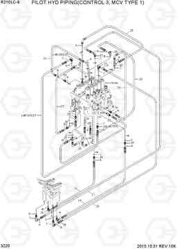 3220 PILOT HYD PIPING(CONTROL 3, MCV TYPE 1) R210LC-9, Hyundai