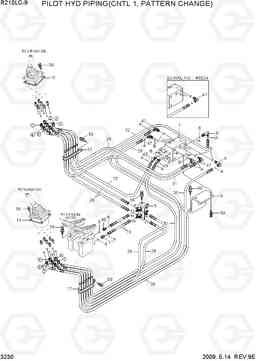 3230 PILOT HYD PIPING(CNTL 1, PATTERN CHANGE) R210LC-9, Hyundai