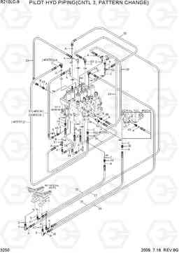 3250 PILOT HYD PIPING(CNTL 3, PATTERN CHANGE) R210LC-9, Hyundai