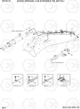 3417 BOOM GREASE LUB SYSTEM(4.7M, #0178-) R210LC-9, Hyundai