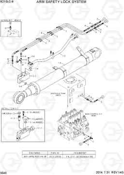 3540 ARM SAFETY LOCK SYSTEM R210LC-9, Hyundai