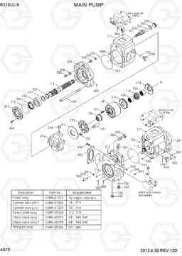 4010 MAIN PUMP R210LC-9, Hyundai