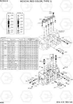 4050 MCV(1/4, RED COLOR, TYPE 1) R210LC-9, Hyundai