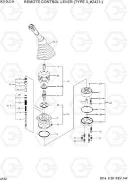 4122 REMOTE CONTROL LEVER (TYPE 3, #2421-) R210LC-9, Hyundai