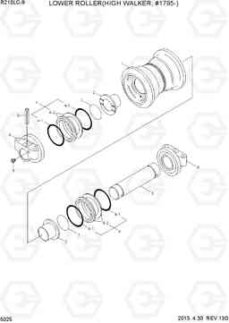 5025 LOWER ROLLER(HIGH WALKER, #1795-) R210LC-9, Hyundai