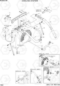 1040 COOLING SYSTEM R220LC-9S, Hyundai