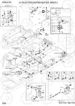 2025 LH ELECTRIC(WITH PREHEATER, #0025-) R220LC-9S, Hyundai