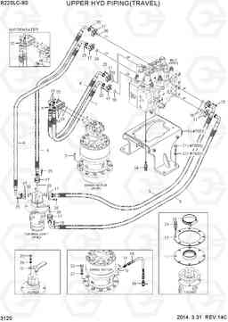 3120 UPPER HYD PIPING(TRAVEL) R220LC-9S, Hyundai