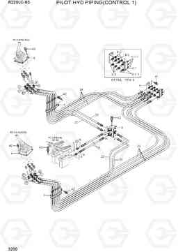 3200 PILOT HYD PIPING(CONTROL 1) R220LC-9S, Hyundai