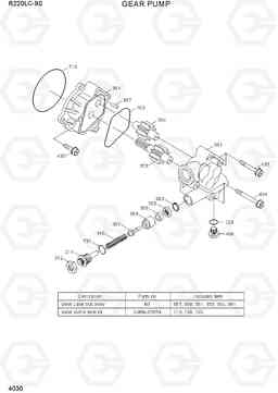 4030 GEAR PUMP R220LC-9S, Hyundai