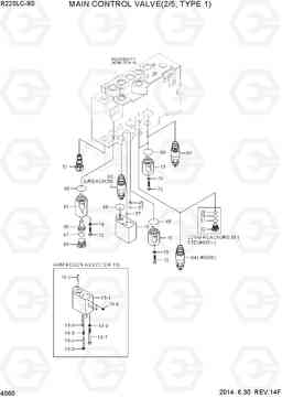 4060 MAIN CONTROL VALVE(2/5, TYPE 1) R220LC-9S, Hyundai