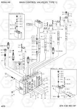 4070 MAIN CONTROL VALVE(3/5, TYPE 1) R220LC-9S, Hyundai
