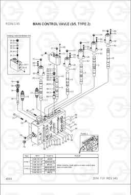 4093 MAIN CONTROL VALVE(3/5, TYPE 2) R220LC-9S, Hyundai