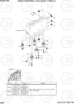 4094 MAIN CONTROL VALVE(4/5, TYPE 2) R220LC-9S, Hyundai