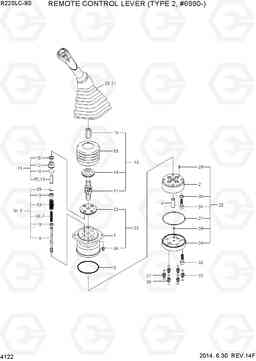 4122 REMOTE CONTROL LEVER (TYPE 2, #6990-) R220LC-9S, Hyundai