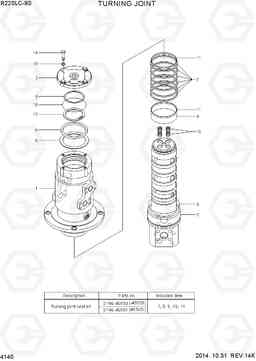 4140 TURNING JOINT R220LC-9S, Hyundai