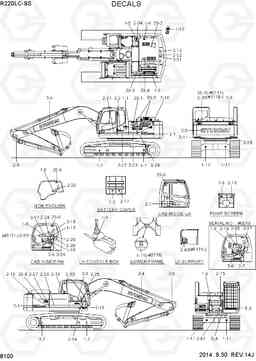 8100 DECALS R220LC-9S, Hyundai