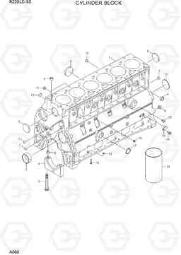 A060 CYLINDER BLOCK R220LC-9S, Hyundai