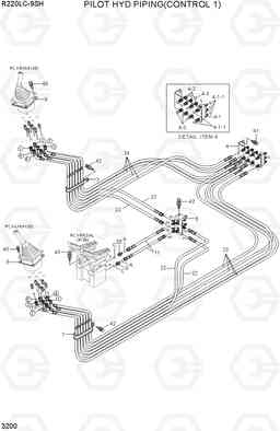 3200 PILOT HYD PIPING(CONTROL 1) R220LC-9SH, Hyundai