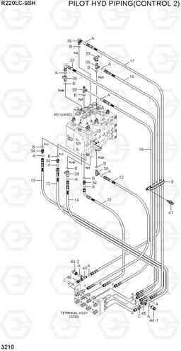 3210 PILOT HYD PIPING(CONTROL 2) R220LC-9SH, Hyundai