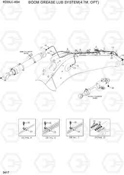 3417 BOOM GREASE LUB SYSTEM(4.7M, OPT) R220LC-9SH, Hyundai