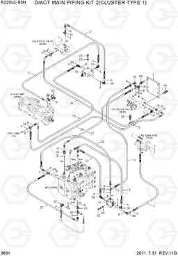 3631 D/ACT MAIN PIPING KIT 2(CLUSTER TYPE 1) R220LC-9SH, Hyundai